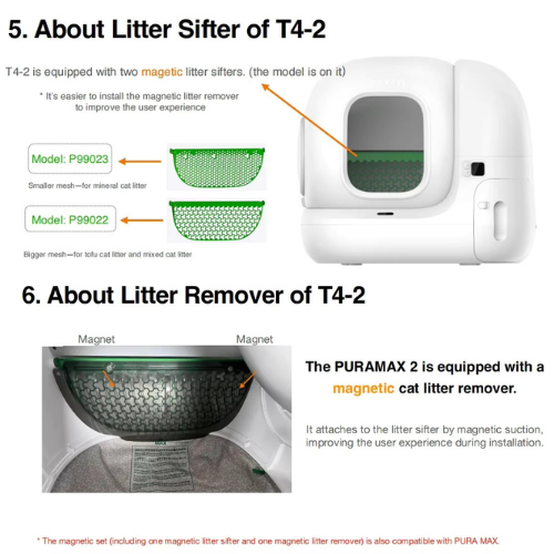 Self-cleaning Cat Litter Box